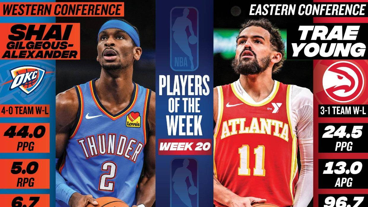 美国男篮轻取加拿大男篮，特雷杨打破历史纪录