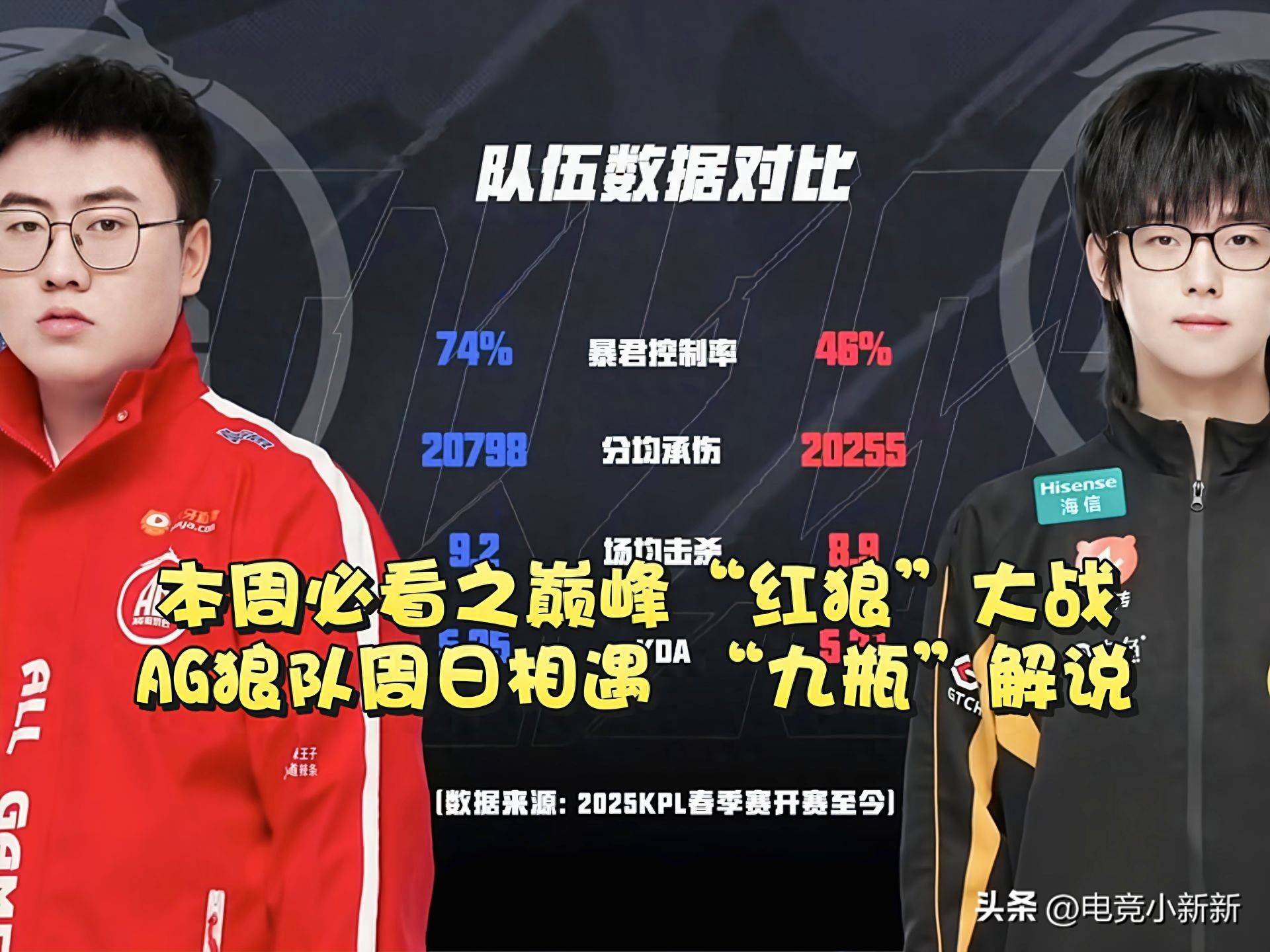 LGD翻盘HKA，Gumayusi制霸全场的简单介绍