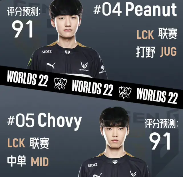 包含GEN翻盘RGE，Kanavi送出助攻的词条