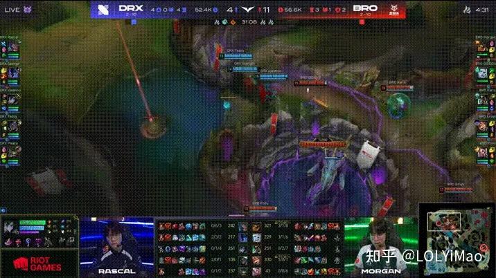 EG爆冷BRO，Rascal制霸全场的简单介绍